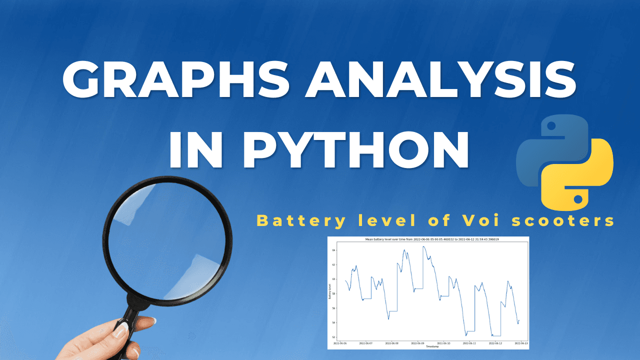 Where's my Voi scooter: [7] Analysis of scooter battery with graphs