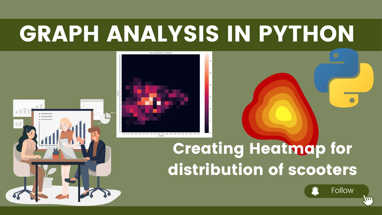 Where's my Voi scooter: [8] Creating Heatmap for distribution of scooters